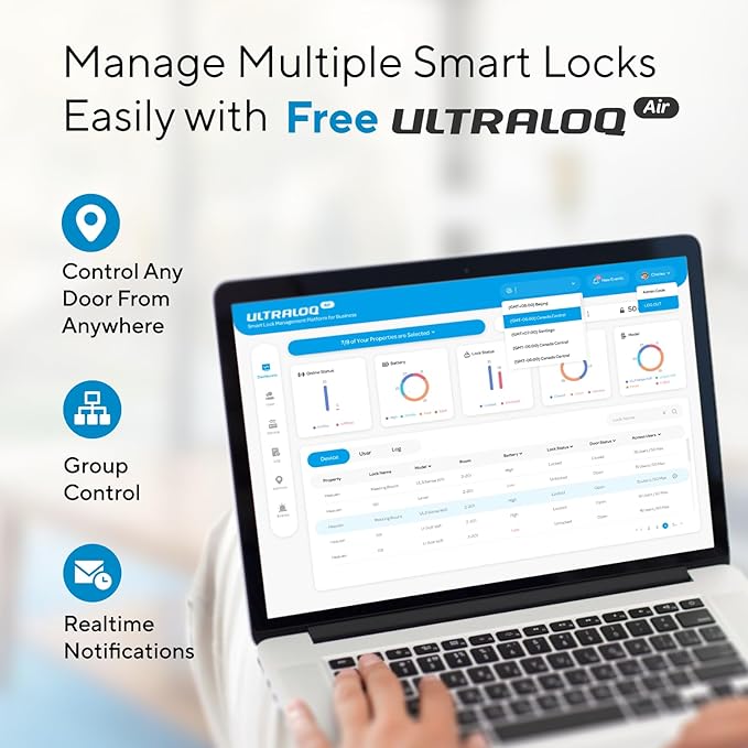 ULTRALOQ U-Bolt Pro WiFi Smart Lock with Handle, Fingerprint Keyless Entry Door Lock Set with Lever, Smart Deadbolt Locks for Front Door, Auto-Lock, Auto Unlock, App Remote Control, ANSI Grade 1