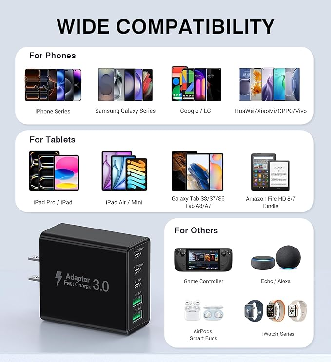 [2-Pack] USB C Wall Charger, 60W Type C Charger Block 5-Port Fast Charging Blocks,3USB C+2USB A Multiport Plug,PD Power Adapter Brick Cube for iPhone 17/16/15/14/13/Pro,iPad,Samsung,for Switch（Black）