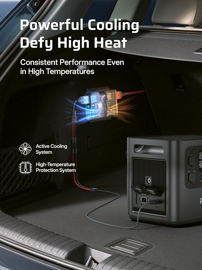 AFERIY 2800W Portable Power Station+DC600 580W Alternator Charger1,2048Wh LiFePO4 Battery,Dual Solar Input,6x Fast Charging On the Go,Power Outages,Camping,and RVs(Items Shipped Separately)