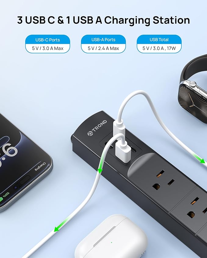 TROND 360° Rotating Plug Surge Protector, Power Strip with USB Ports, 3 USB C and 1 USB A, 1440 Joules, ETL Listed, 1625W, Wall Outlet Extender, 10ft Extension Cord for Home Office Dorm, Black