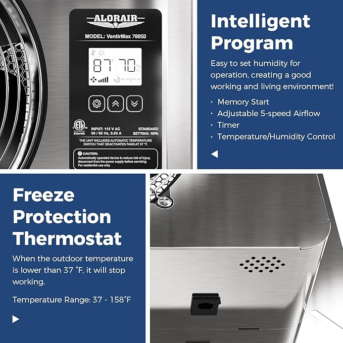 ALORAIR 780 CFM Crawl Space Ventilator Fan with Digital control, IP55 Rated Stainless Steel Exhaust Fan with Temperature Humidity Controller, Timing Cycle, Speed Control for Basement, Garage, Attic