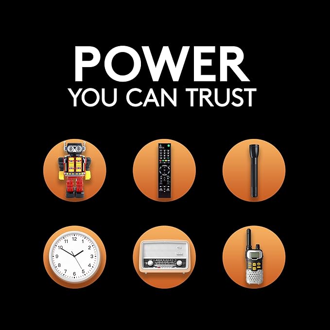 Duracell Ion Speed 1000 Battery Charger for AA and AAA Batteries, Includes 4 Pre-Charged AA Rechargeable Batteries, for Household and Business Devices (Pack of 2)