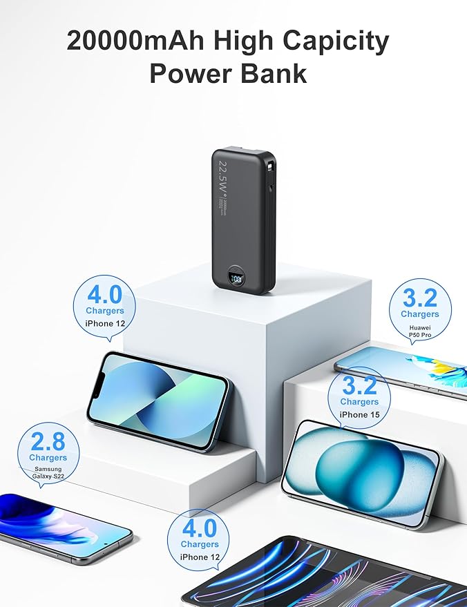 aonidi 20000mAh Ultra-Portable-Charger-Power-Bank PD20W with Built in Cables&AC Wall Plug,Fast Charging Cell Phone Charger Battery Pack,LED Display Travel Battery Bank for All iPhone,Samsung,Android