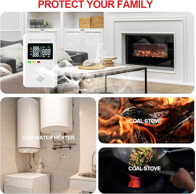 3 Packs Natural Gas & Carbon Monoxide Alarm,Combination Gas & Carbon Monoxide Detector,4-in-1 Real-time Display & Monitor,Plug in Propane Detector & CO Alarm for Home,RV,Apartment