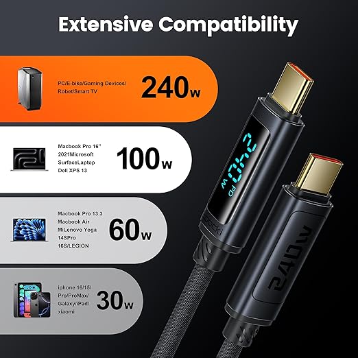 toocki USB C Cable 6.6ft 240W Fast Charging Cord with LED Display Compatible with iPhone 17 16 15 Pro Plus Pro Max Air, iPad Pro, Samsung Galaxy S24 S23, Switch, MacBook Air, Pixel