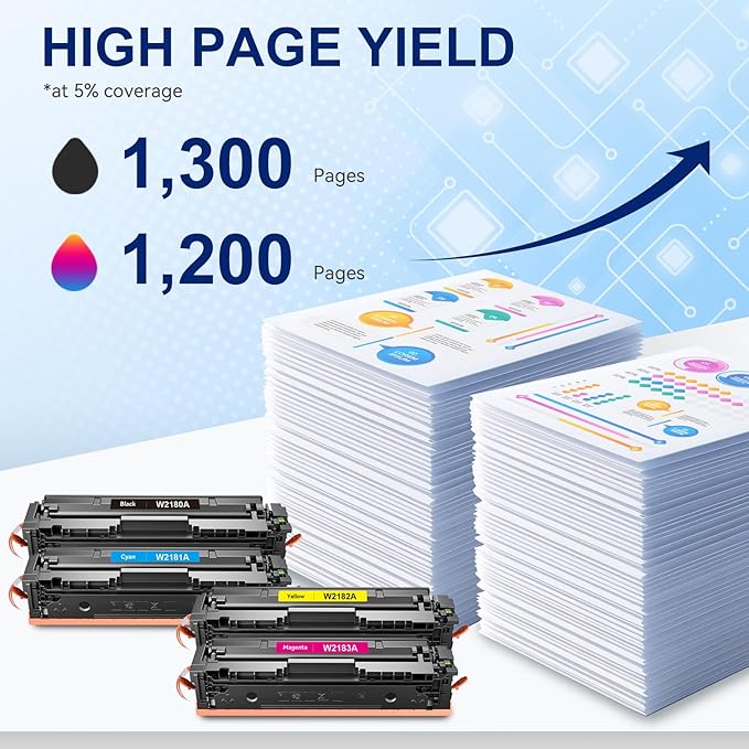 218A Toner Cartridges 4 Pack (with Chip) Compatible Replacement for HP 218A 218X for HP Color LaserJet Pro MFP 3301fdw 3301cdw 3301sdw Pro 3201dw Printer High Yield Ink W2180A W2180X (B/C/Y/M)