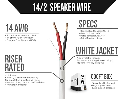 Voltive 14/2 Speaker Wire, Riser CL3R, White, 500ft - 14AWG, 2 Conductors, Stranded Oxygen-Free Copper, UL Listed - V-1268-2