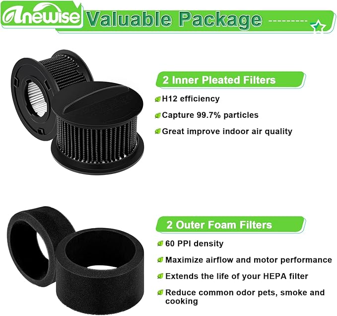 Anewise 2 Pack 32R9 Replacement Filters for Bissell PowerForce PowerGroom for Cleanview Helix Turbo Inner & Outer Vacuum Cleaner Filter Set, Replace Part 203-7913, Model 1240, Not for Style 9 Filter