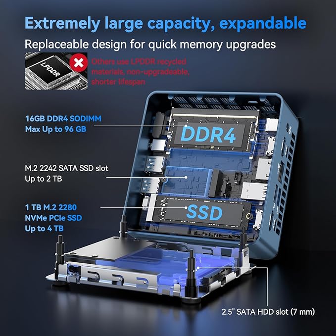 GEEKOM IT13 Mini PC 2026 Edition with Intel 13th Gen i9-13900HK, 16GB RAM(Not LPDDR)&1TB NVMe SSD (Expandable), NUC13 Mini Desktop Computer Windows 11 Pro for Home&Office | 8K UHD,USB4,WiFi 6E,BT5.2