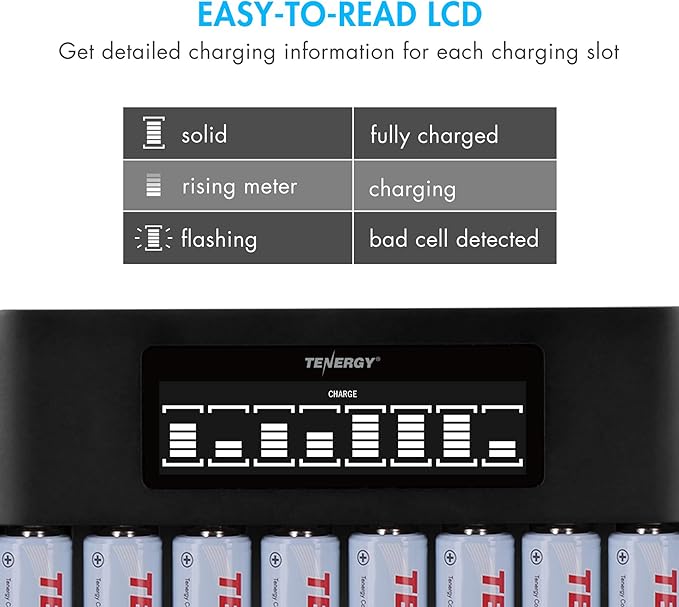 Tenergy TN480U 8-Bay LCD Display Fast Charger for NiMH/NiCD AA AAA Rechargeable Batteries with Mirco USB and USB Type C Input for AA and AAA Rechargeable Batteries