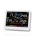16 in 1 Air Quality Monitor Indoor 10h Battery & 5.5" Display 9 AQI+7 AQI Alerts, CO2 Monitor Air Quality Tester for CO2, TVOC, PM2.5 PM1.0 PM10, HCHO Temperature Humidity AQI & Time Air Quality Meter