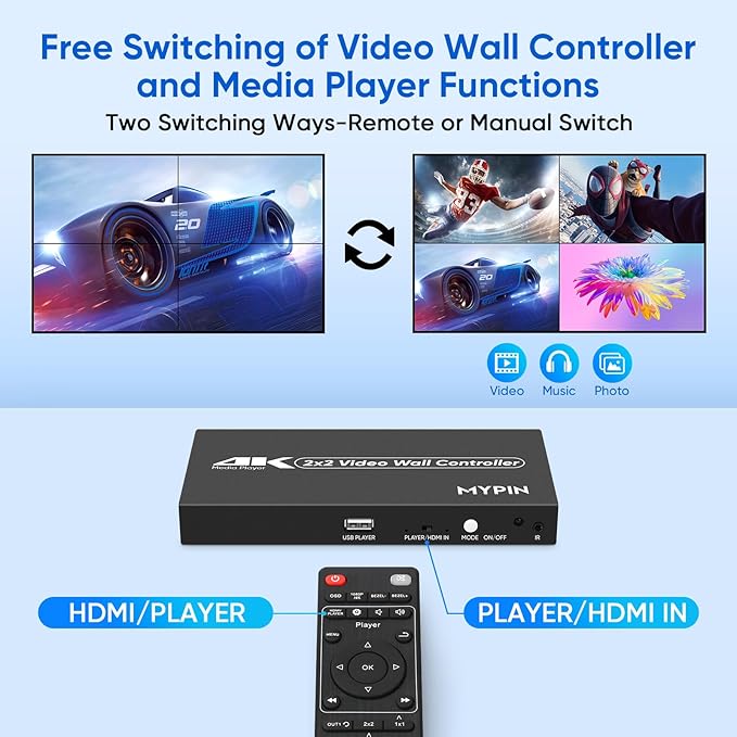 2x2 HDMI 4K Video Wall Controller with Media Player Function,4K@30HZ TV Wall Processor, 8 Display Modes 1x1 1x2 1x3 1x4 2x2 2x1 3x1 4x1 with Remote Control, 180°Rotate,with for 4x1-1 HDMI Input/Output