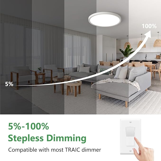 15.8 Inch Dimmable LED Flush Mount Ceiling Light, 32W, 3480LM, 3000K/3700K/4000K/5000K/6000K, Round Flat Panel Low Profile Ceiling Light Fitures for Hallway, Kitchen, Bedroom, 4PK White
