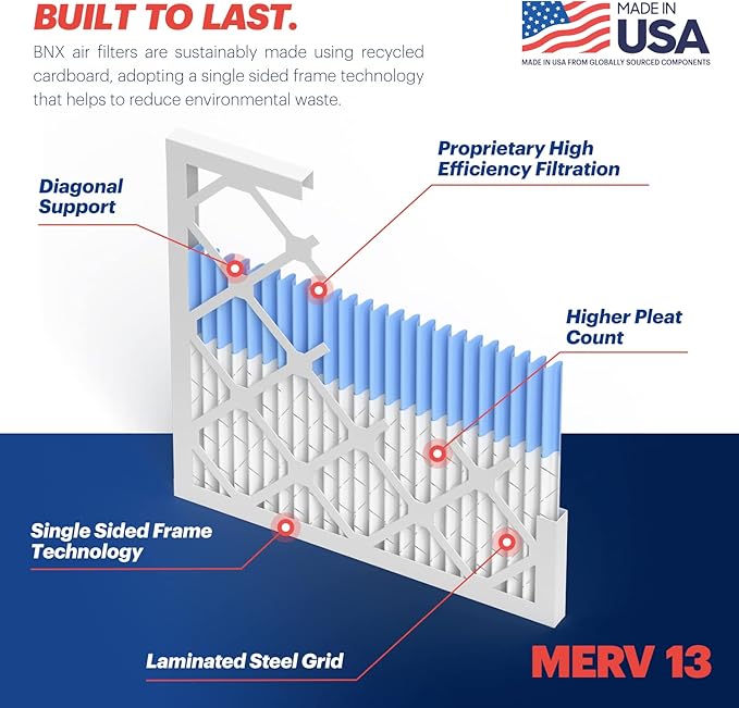 BNX 20x20x1 MERV 13 Air Filter 2 Pack - MADE IN USA - Electrostatic Pleated Air Conditioner HVAC AC Furnace Filters - Removes Pollen, Mold, Bacteria