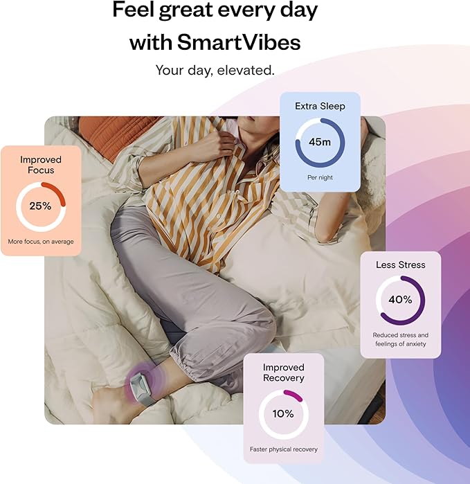 Apollo Neuro Wearable & 12-Month SmartVibes AI Membership – Sleep Aid & Stress Relief Device | Fall Asleep Faster, Sleep Longer & Deeper | Boost Focus, Relaxation & Calm (Stealth)