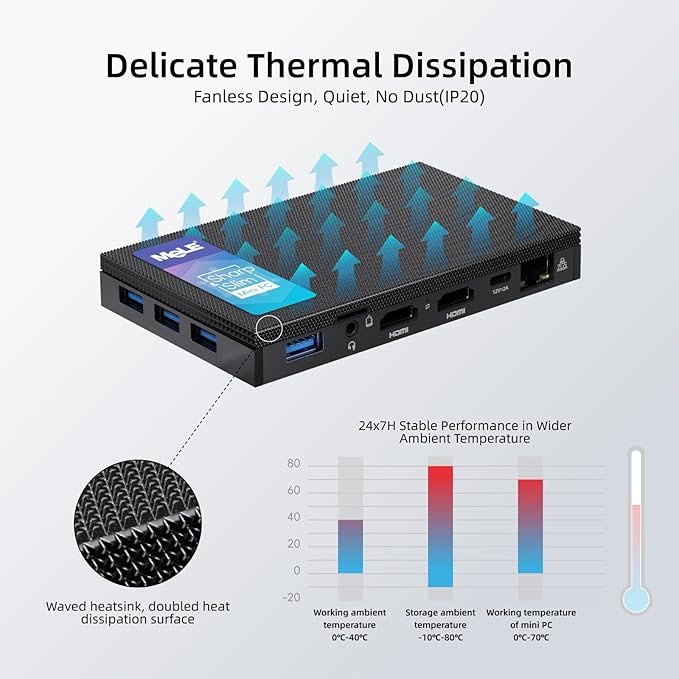 MeLE Fanless Mini PC Quieter3Q 11th Gen N5100 8GB 256GB, Micro Computer WiFi 5 Small Desktop Service with USB-C PD, Gigabit Ethernet, Dual HDMI 4K, Auto Power on, PXE Support M.2 SSD