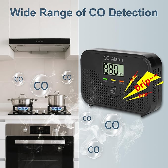 Carbon Monoxide Detector Powered by AA Battery (not Included),CO Monitoring Alarm with LCD Display Screen, Used for Home Basement Kitchen, Hotel Garage, Bedroom, Living Room Voice Alarm 4 Pack