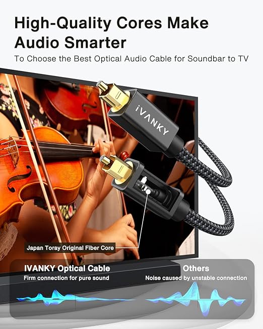 IVANKY Optical Audio Cable 6ft/1.8M, Nylon Braided, 24K Gold-Plated, Slim Metal Case, CL3 Rated, S/PDIF Toslink Digital Audio Fiber Optic Cable for Home Theater, Sound Bar, TV, PS4, Xbox, Samsung