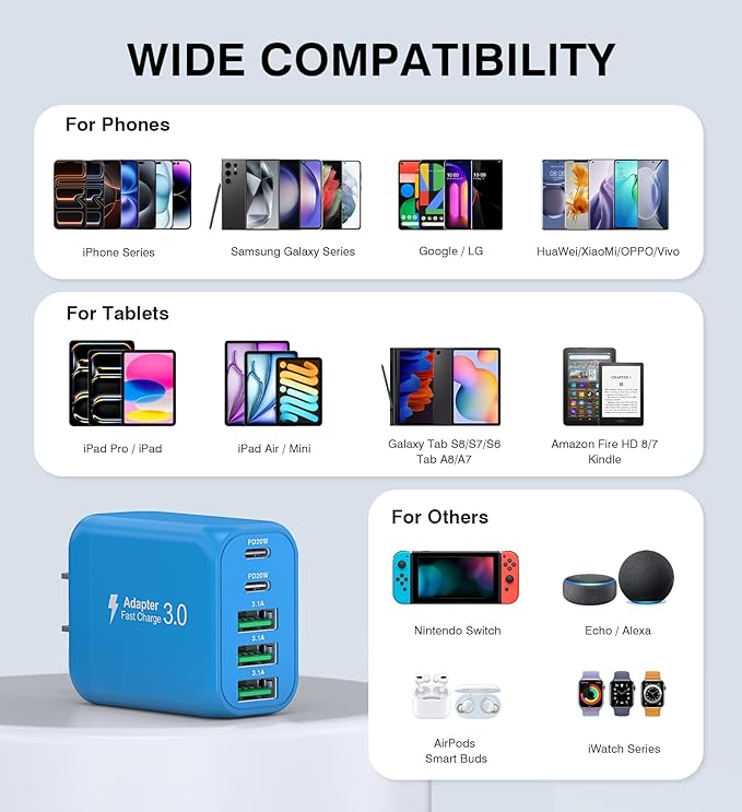 2-Pack USB C Wall Charger Block,60W 5-Port C Charger Fast Charging Block PD Power Adapter +QC 3.0 Multiport Type C Box Charger Cube USB A Wall Plug for iPhone 14/15/16/17 Pro Max,Samsung Galax