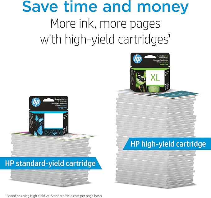 HP 952 Black Ink Cartridge Printers | Works with Printer Series: OfficeJet 8702, OfficeJet Pro 7720, 7740, 8210, 8710, 8720, 8730, 8740 | Eligible for Instant Ink | F6U15AN