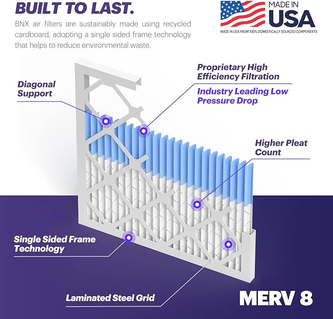BNX TruFilter 14x20x1 Air Filter MERV 8 (6-Pack) - MADE IN USA – Dust & Pet Defense Electrostatic Pleated Air Conditioner HVAC AC Furnace Filters for Dust, Pet, Mold, Pollen MPR 600 – 700 & FPR 5