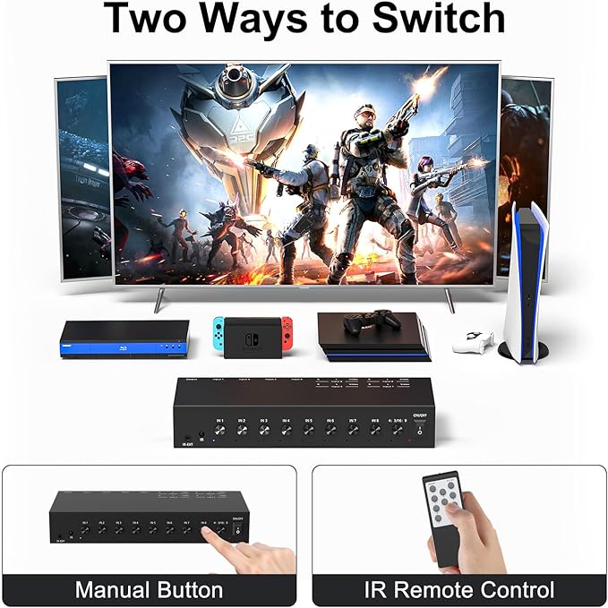 8 in to 1 Out RCA/HDMI Switcher，4 Way HDMI 2.0 + 4 RCA to HDMI Converter，4:3/16:9 Switcher Support 4K and 3D for PS1/2/3/4/5, N64, SNES, Switch, DVD, Roku, Fire Stick，etc.