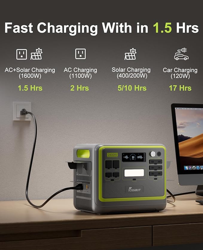 FOSSiBOT F2400 Portable Power Station 2400W, 2048Wh LiFePO4 Battery Backup/6 x 110V AC 2400W Outlets (4800W Peak), 16 Ports, 1.5H Fast Charging, LED Solar Generator for Home Use Camping RV Emergency