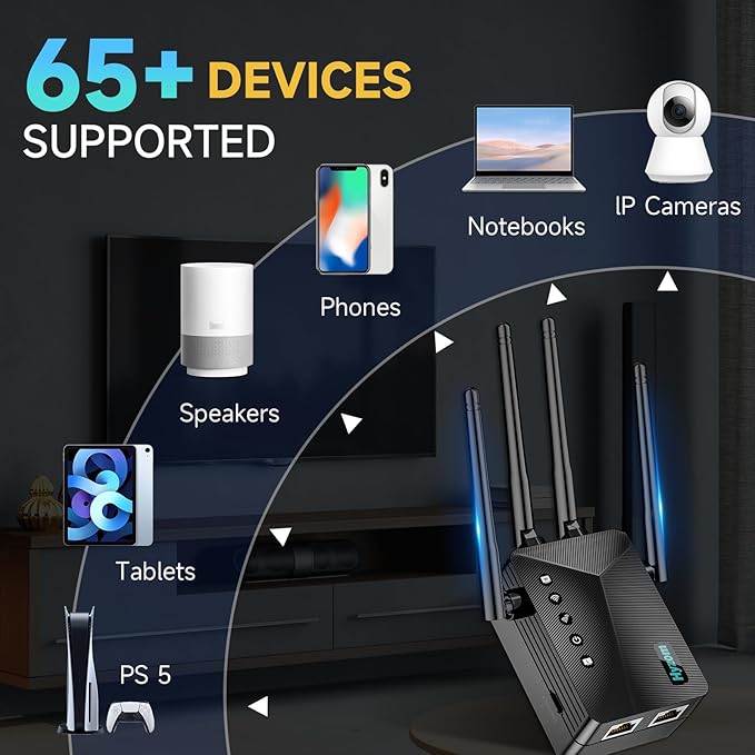 2026 WiFi Extender Signal Booster for Home & Outdoor - 5X Faster Internet Booster with Ethernet Port, Covers 13,000+ Sq.Ft House & Yard | Long Range Wireless Repeater Amplifier, Works with Any Router