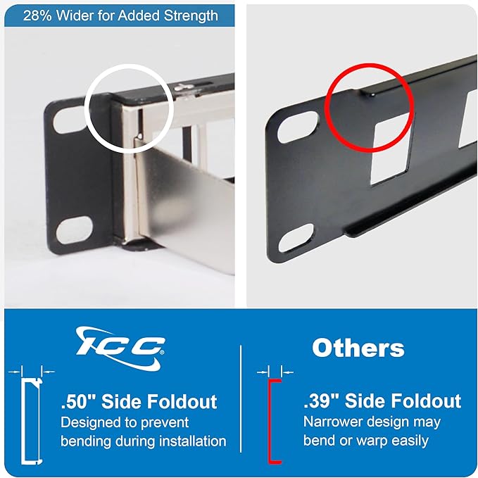 ICC 24-Port Blank Keystone Shielded 1U Patch Panel with 19” Rackmount Housing and Cable Support Bar for Slim Profile Keystone Jacks (Sold Separately), Protects Against EMI, UL Listed, IC107PPS6A