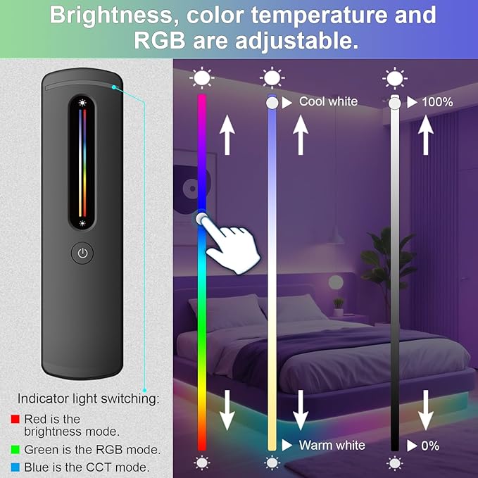 2.4GHz RF RGBCCT LED Strip Controller Remote Kit, Wireless Remote & Tuya Controller Dimmer with Group Control Adjust Brightness/Color Touch Slide for PWM 6Pin COB LED Strip Light DC5V DC12V DC24V