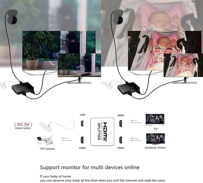 HDMI Splitter 1 in 2 Out【with 3HDMI Cables + 1USB Strip Power Cable 】 1×2 Power HDMI Splitter/Distributor 2 Ports for Dual Monitors Copy/Mirror Support 4K@30Hz 1080P Full HD 3D LED PS3/4 etc