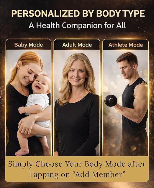Homerz Body Fat Scale – Smart Scale with BMI, Body Fat, Muscle Mass, Full Body Composition Scale with Body Fat Analysis, Body Scan Scale with Handle, Body Scanner, Biometric Analyzer