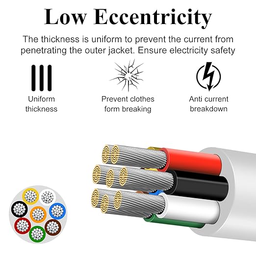 16 Gauge 8 Conductor Electrical Wire, 49.2FT Low Voltage 16/8 Tinned Copper Stranded 8 Wire Cable, 16 AWG White Flexible Extension Power Cord for Sprinkler, Thermostat, Speaker, Irrigation, Automotive