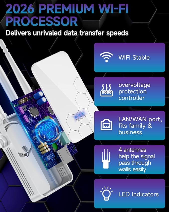 2026 WiFi Extender Internet Booster, 10000 Sq.ft Long Range Repeater Wireless Routers Amplifier, Mesh Wi-Fi 80% Faster | Broader Than Ever, Support More Network Devices at Home, 1-Tap Setup