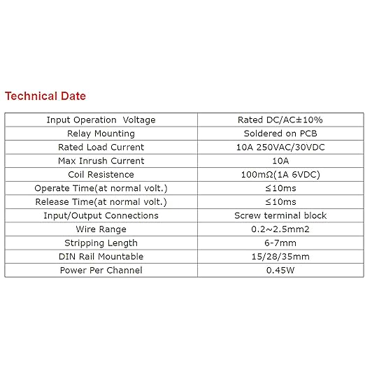 GAEYAELE 8 Channel Interface Relay Module 12VACDC DIN Rail Panel Mount for Automation PLC Board (FY-T738-12VACDC)