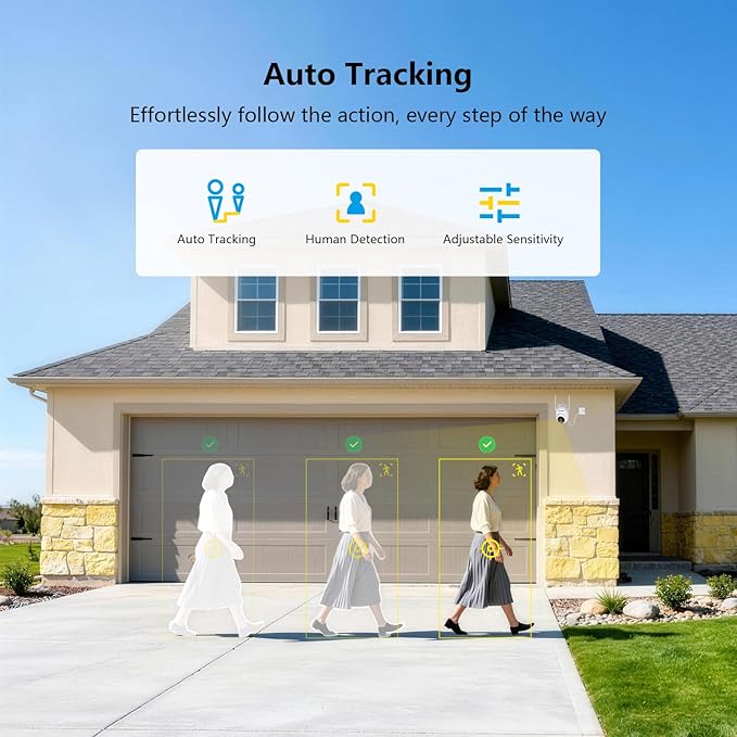 Anakk Outlet Powered Outdoor Security Camera with SD Card, 2.4Ghz/5Ghz WiFi Home Camera, Night Color, 2 Way Audio, 24/7 Recording, Human Detection, Cam for Baby/Nanny/Pet, Waterproof, No Monthly Fee