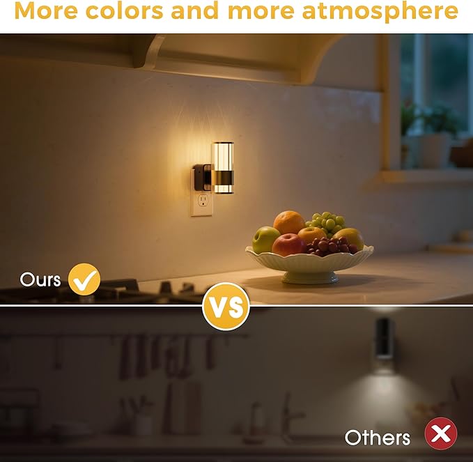 L LOHAS LED Night Light, Automatic Night Lights Plug into Wall, 2 Pack 0-100LM Adjustable Brightness Night Light, Dimmable Night Lights Plug in with Auto Light Sensor, for Bedroom Hallway Home Decor