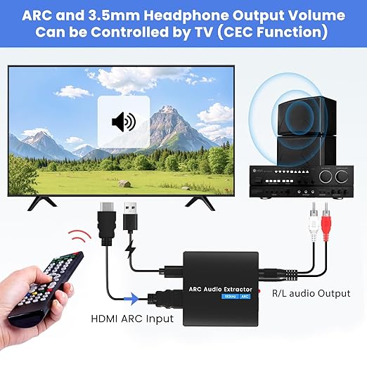 HDMI ARC to Optical Converter, 192KHz ARC to Optical Analog 3.5mm Audio Extractor Adapter HDMI ARC to RCA Audio Converter Splitter for TV to Sound System Speaker Amplifier