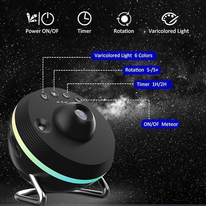 Galaxy Projector for Bedroom, 13 in 1 Planetarium Projector with Meteor Effect, LED Space Galaxy Lamp, Night Lights Room Decor for Kids Adults Birthdays Christmas Gifts