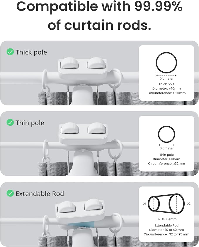 SwitchBot Smart Automatic Curtain Opener 2 Pack with Hub Mini - WiFi Remote Control with App/Timer, Performance Upgrade, Compatible with Alexa, Google Home, HomeKit