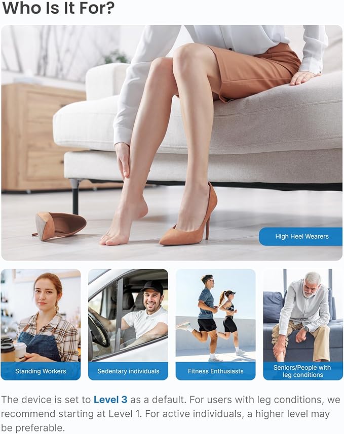 RENPHO Leg Massager for Circulation and Pain Relief FSA with Smart Pressure Sensor, Air Compression Calf Massager for Relieve Fatigue, Birthday Gift for Mom and Dad, HSA Foot Massage