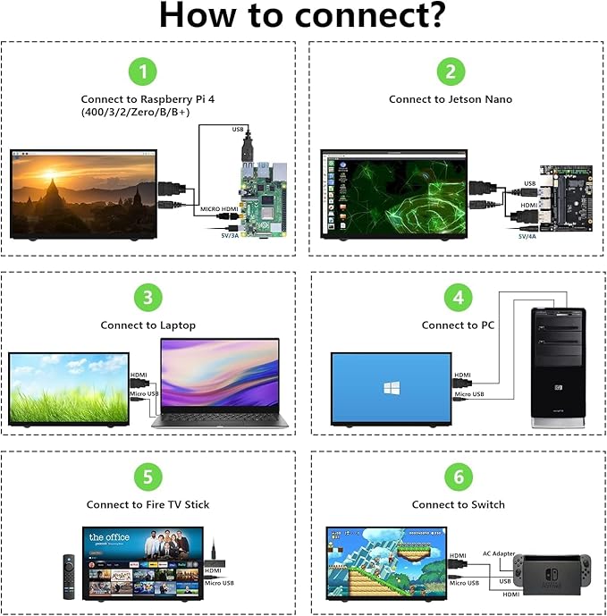 HAMTYSAN Raspberry Pi Screen 7 Inch HDMI Monitor 800x480 LCD Screen Display Mini Small Monitor for Raspberry Pi 4/3/2/Zero/B/B+ Win11/10/8/7 (Non-Touch), Driver Free