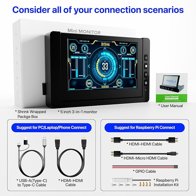 5-Inch Mini Monitor with USB HUB & Raspberry Pi Mount Holes, Type-C One-Cable Connection&Speakers, All-in-One Storage Dock, IPS Portable Screen for PC monitoring, Gaming/Streaming/AIDA64 DIY Partner
