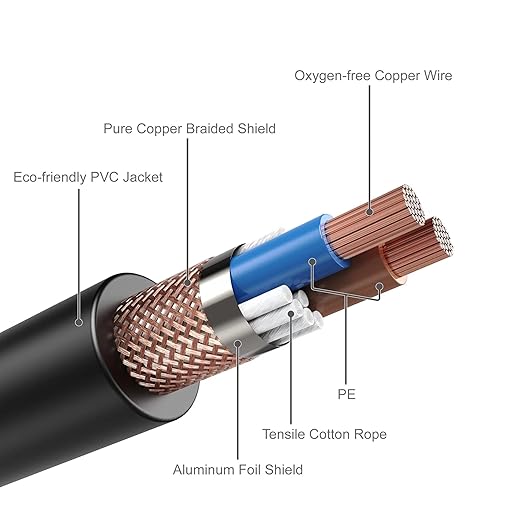 MFL. 10 ft Flexible DMX Cable 3 Pin Signal XLR Male to Female Cable Wire for Stage Lighting DJ Lights, 110 Ohms Impedance, Black, 4 Pack