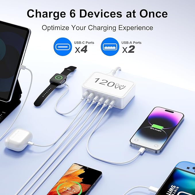 USB C Charger Block, 120W 6 Port USB Charging Station for Multiple Devices, Multi Type C Fast Charging Hub for iPhone 17 16 15 14 Pro Max ipad Samsung Galaxy, Perfect for Travel Home Office, White
