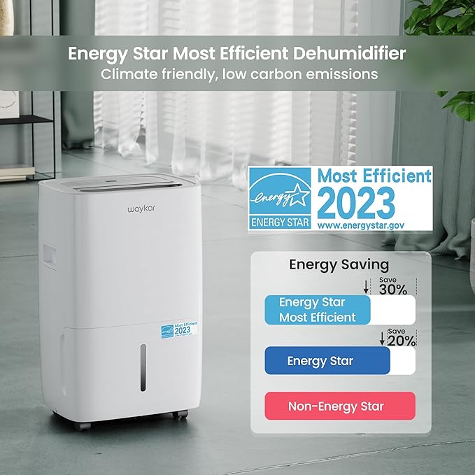 Waykar 120 Pints Energy Star Dehumidifier for Spaces up to 6,000 Sq. Ft at Home, in Basements and Large Rooms with Drain Hose and 1.14 Gallons Water Tank