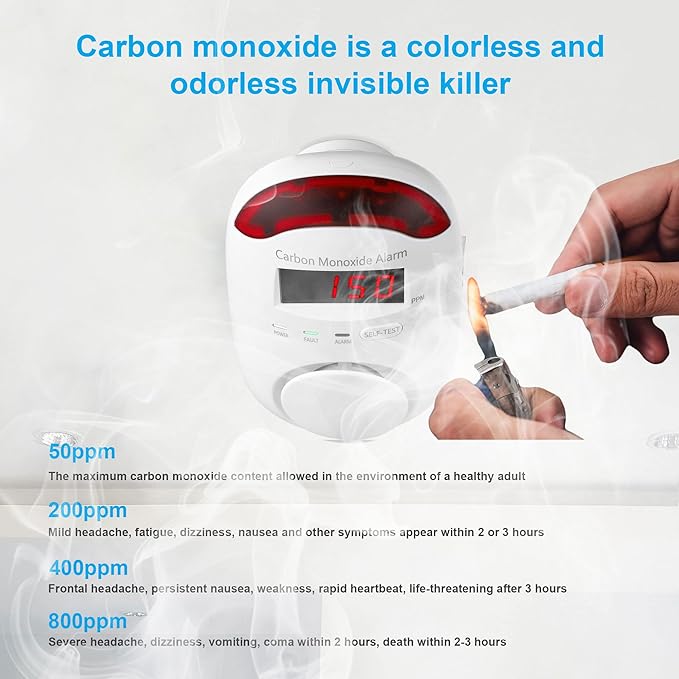 Carbon Monoxide Detector Insertion, Vzmcov CO Detector, LED Display Screen Voice Alarm, Suitable for Home Kitchen, Office, Hotel Garage, Living Room, Bedroom -1 Package (co, 3 of Them)