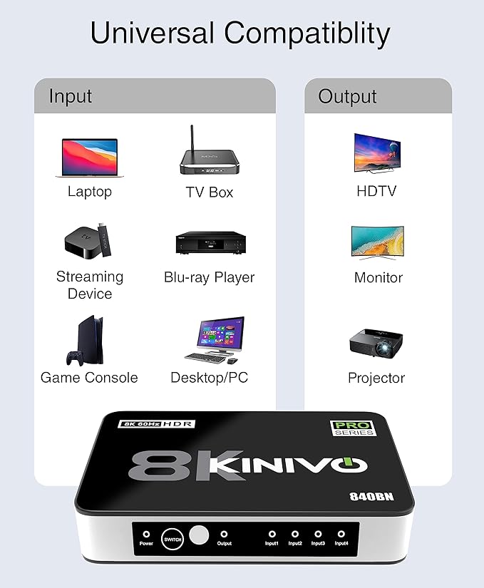 Kinivo 8K HDMI Switch (8K 60Hz, 4 in 1 Out, 48Gbps HDMI 2.1 Hub, Ultra HD Switcher, HDR10+, Dolby Atmos) - Compatible with HDTV, Nintendo Switch 2, PS5, Xbox, Apple TV