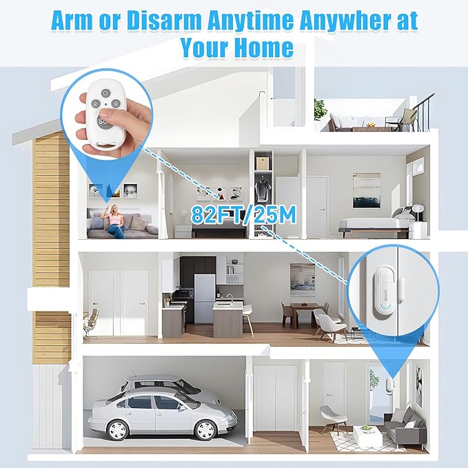 Sanjie Pool Door Alarms for Kids Safety/Home Security/Dementia,4 Working Modes,Wireless Door Open Alarm,Window Alarms Sensors,0-120dB Volume Adjustable,2 Sensors 2 Remote Controls
