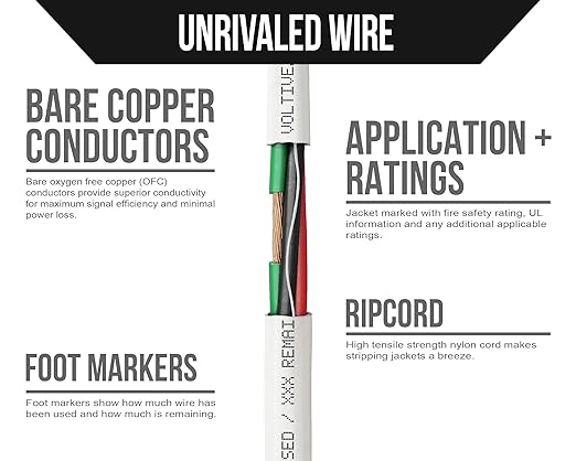 Voltive 14/4 Speaker Wire, Plenum CL3P, White, 500ft - 14AWG, 4 Conductors, Stranded Oxygen-Free Copper, UL Listed - V-1216-4